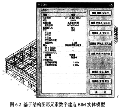 image.png 腿腿教学网-钢结构的三维可视化(BIM)信息集成技术