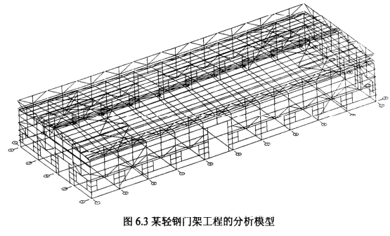 image.png 腿腿教学网-钢结构的三维可视化(BIM)信息集成技术