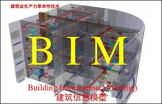 BIM技术,GIS,BIM 腿腿教学网-GIS+BIM技术带我们走进新时代?GIS+BIM技术应用点详谈