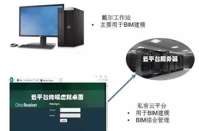 03.jpg 腿腿教学网-BIM案例丨新郑机场T2航站楼