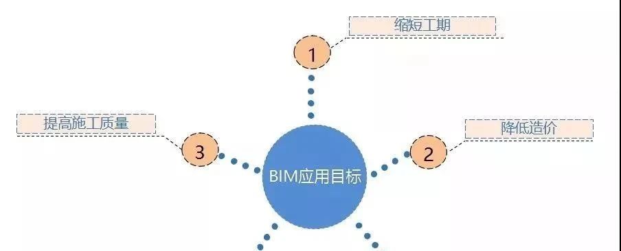 06.jpg 腿腿教学网-BIM案例丨新郑机场T2航站楼