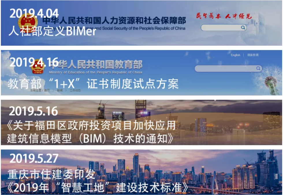 腿腿教学网-国家政策垂青BIM企业，BIM企业能迎来新一轮的发展大潮吗？