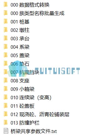 010 构件分类文件夹.jpg