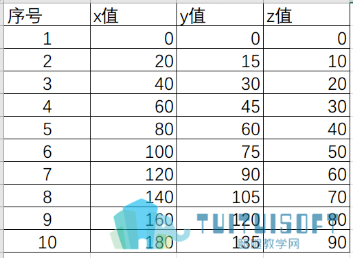 Excel表格.png