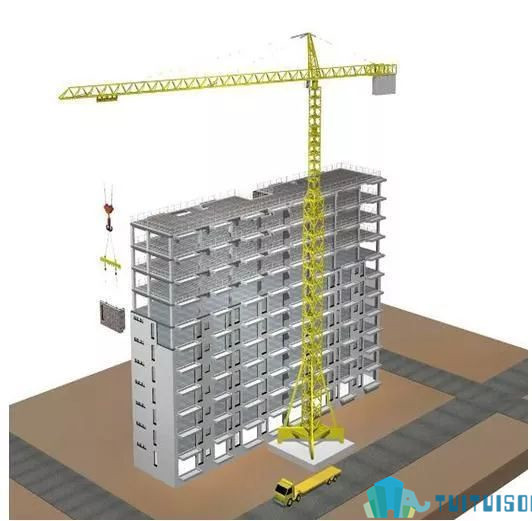 BIM施工,BIM 腿腿教学网-BIM施工的实施模式是什么?采用有何目的?