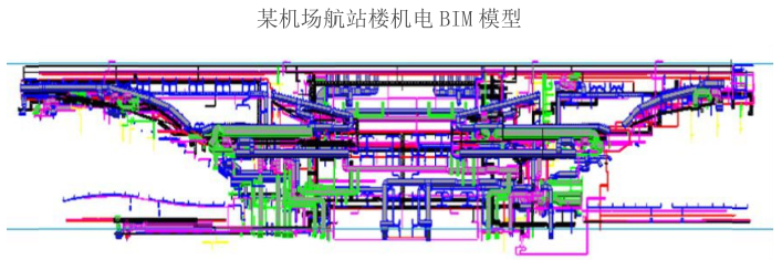 image.png 腿腿教学网-BIM在某机场航站楼工程的应用,BIM机电应用于机场工程