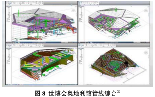 腿腿教学网-BIM的特征是什么？怎么分辨BIM技术？