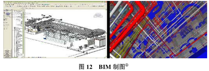 腿腿教学网-BIM的特征是什么？怎么分辨BIM技术？