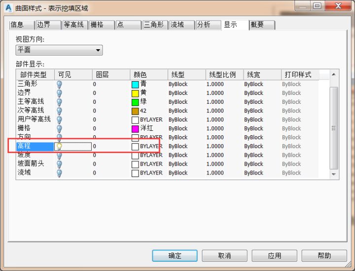 Civil 3D教学,Civil 3D技巧 腿腿教学网-Civil 3D操作技巧:如何利用Civil 3D表示挖填区域