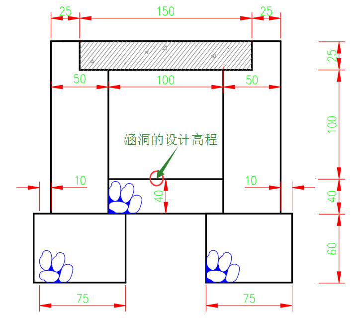 腿腿教学网-Civil 3D操作技巧：C3D如何设计涵洞并计算出图（1）