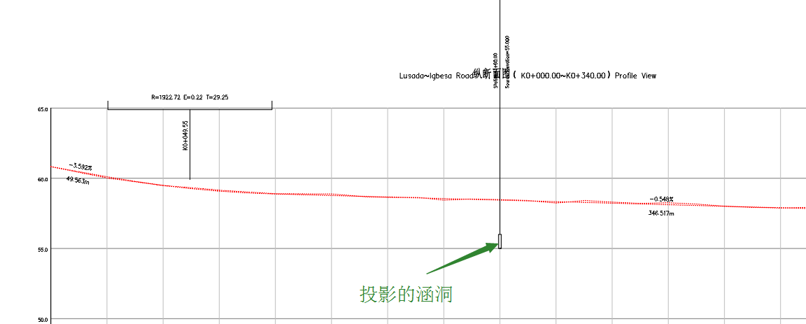 Civil 3D,涵洞设计 腿腿教学网-Civil 3D操作技巧:C3D如何设计涵洞并计算出图(2)