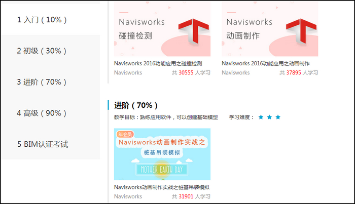 腿腿教学网-Navisworks培训贵不贵？Navisworks培训多少钱？