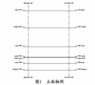 腿腿教学网-Revit怎么创建泵站模型？具体流程是什么？