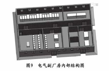 腿腿教学网-Revit怎么创建泵站模型？具体流程是什么？