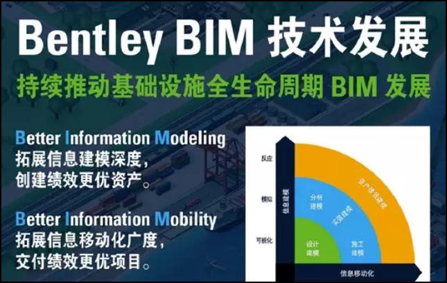 microstation v8,microstation 腿腿教学网-microstation v8怎么使用?microstationv8应用案例!