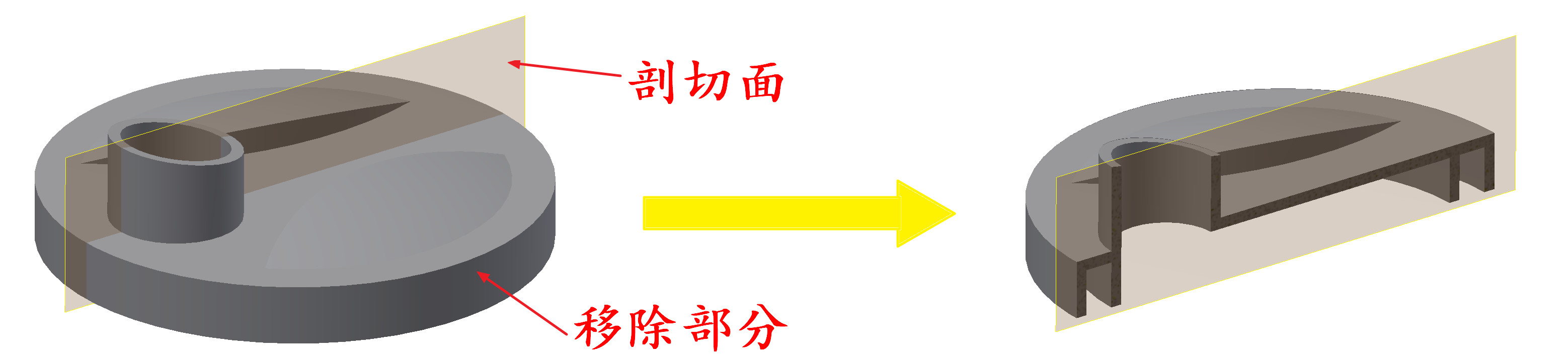 Inventor技巧,Inventor教学 腿腿教学网-Inventor技巧 | 读懂剖视图,看清组合体内部结构