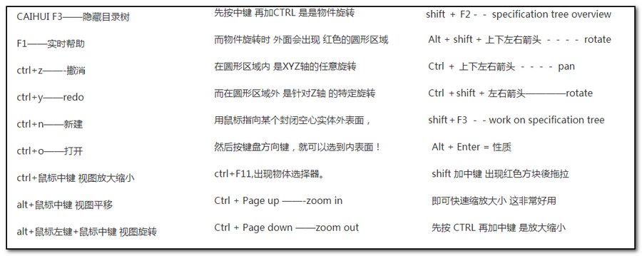 Catia如何,Catia快捷键,catia 腿腿教学网-Catia如何设置快捷键?提高catia效率必备快捷键技能!
