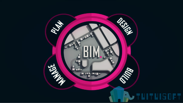 腿腿教学网-样板BIM项目是怎样炼成的？项目BIM应用策划绝不可少！