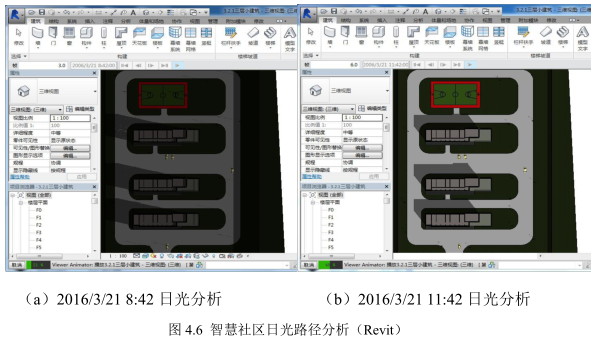 腿腿教学网-BIM技术如何应用在老年智慧生活社区中去