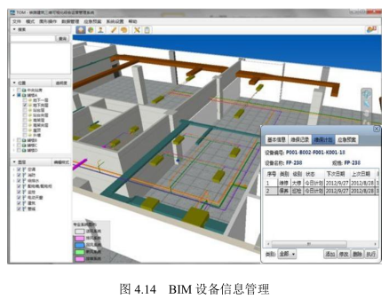 腿腿教学网-BIM技术在物业管理中的应用，BIM智慧管理平台