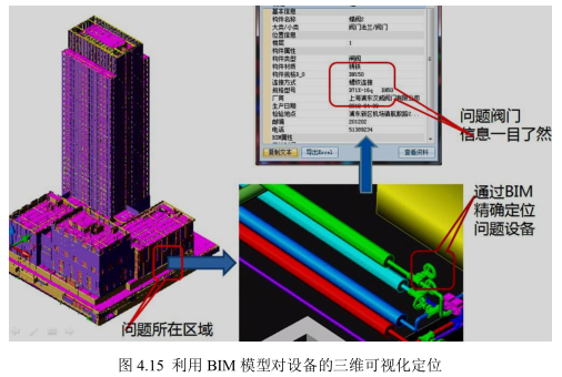腿腿教学网-BIM技术在物业管理中的应用，BIM智慧管理平台
