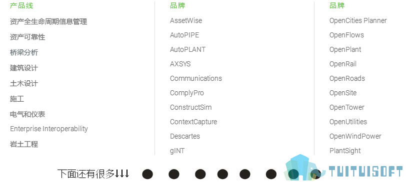 Bentley学习,Bentley 腿腿教学网-Bentley学习没头绪?Bentley学习有没有好方法?