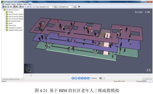 image.png 腿腿教学网-BIM智慧社区老年人安全疏散的应用案例分析-社区老年活动中心疏散模拟分析