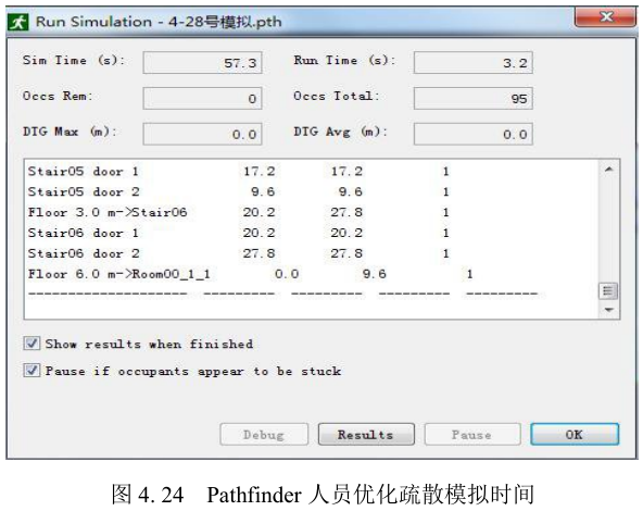 腿腿教学网-BIM智慧社区老年人安全疏散的应用案例分析-方案优化及对策