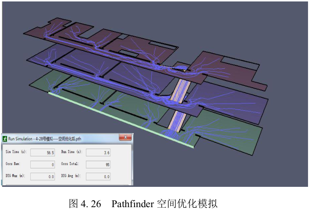腿腿教学网-BIM智慧社区老年人安全疏散的应用案例分析-方案优化及对策