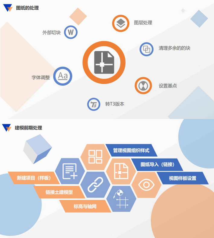 图3.png 图3.png