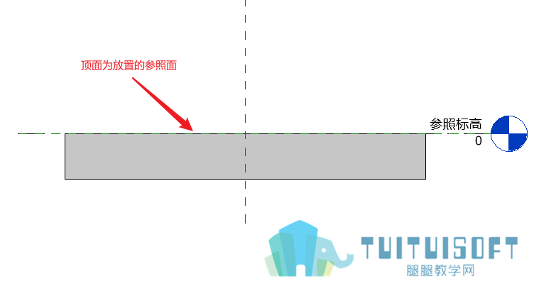 基于面的公制常规模型.png 基于面的公制常规模型.png