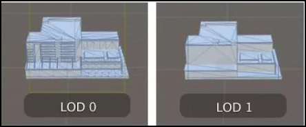 BIM知识,BIM建模,BIM 腿腿教学网-BIM热知识:3D建模中的LOD你真的懂它吗?