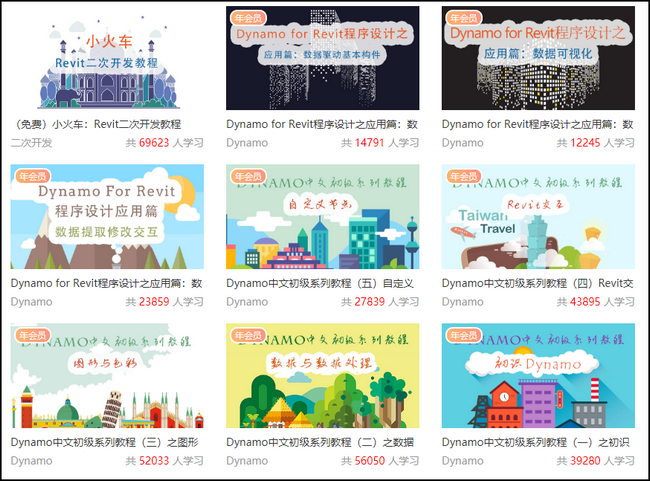 BIM解发,BIM 腿腿教学网-BIM怎么解发?BIM解发需要用到什么方面?