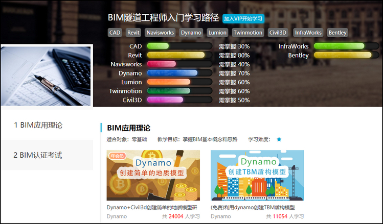 BIM隧道,BIM 腿腿教学网-如何搭建BIM隧道?学习BIM隧道制作你应该看这里!