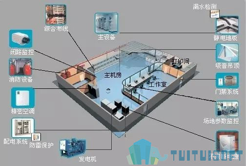 学习BIM,bim 腿腿教学网-BIM要学习什么?为什么学习BIM?看看别人的说法……