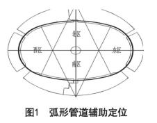 BIM施工,建筑施工 腿腿教学网-BIM案例:BIM怎么指导施工?以榆林市体育场为例