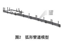 BIM施工,建筑施工 腿腿教学网-BIM案例:BIM怎么指导施工?以榆林市体育场为例