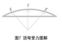 BIM施工,建筑施工 腿腿教学网-BIM案例:BIM怎么指导施工?以榆林市体育场为例