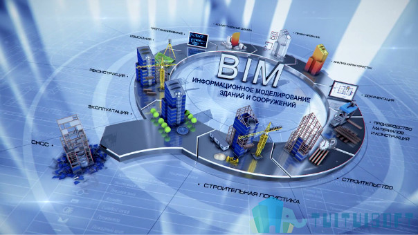 BIM应用,BIM 腿腿教学网-BIM应用的潜力有多大?你看的只是冰山一角!