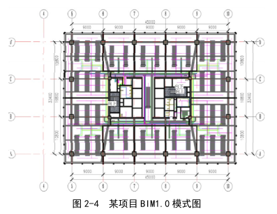腿腿教学网-BIM建筑模型在项目设计阶段应用