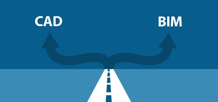 AutoCAD软件,AutoCAD 腿腿教学网-AutoCAD软件有哪些可以自定义的选项?七个请记牢!