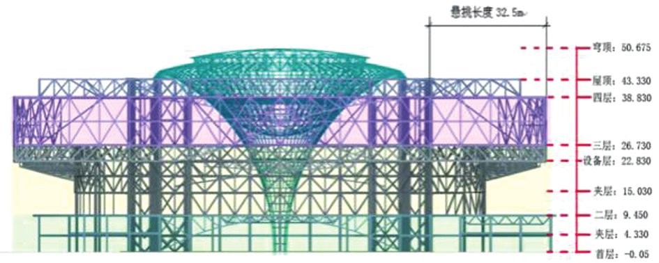 展馆建设,BIM案例 腿腿教学网-BIM案例:BIM如何用做大型展馆建设?来看这个案例(上)
