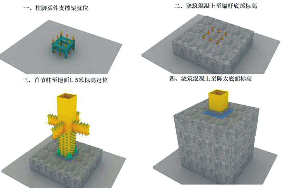 展馆建设,BIM案例 腿腿教学网-BIM案例:BIM如何用做大型展馆建设?来看这个案例(下)