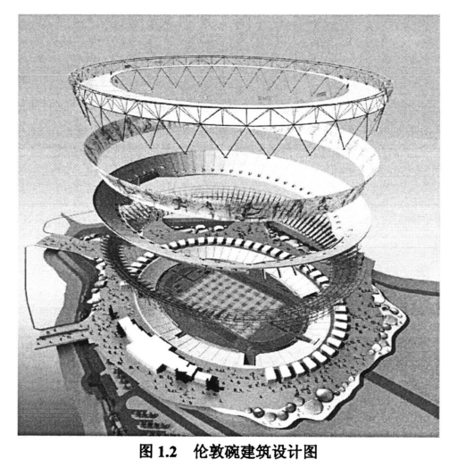 image.png 腿腿教学网-BIM在建筑设计中的应用现状