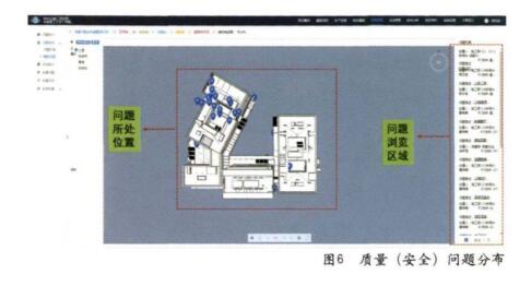 EPC项目,BIM案例 腿腿教学网-BIM案例:EPC项目怎么用BIM?以广州某大学国际校区为例(下)