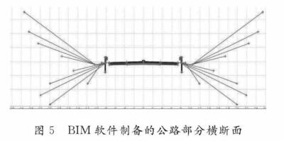 腿腿教学网-BIM案例：公路工程设计怎么借助BIM？一个案例带你全面了解
