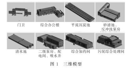 腿腿教学网-BIM案例：BIM如何指导设计施工？以河南省某市政水厂为例（上）