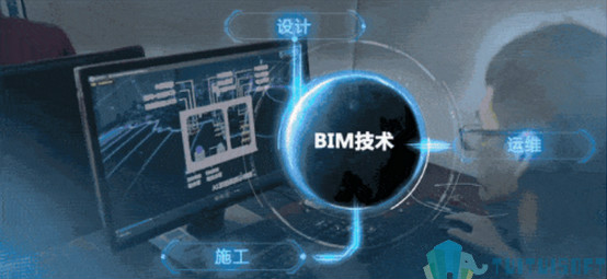 学习BIM,BIM 腿腿教学网-为什么我要学习BIM?毕业去做BIM可以吗?