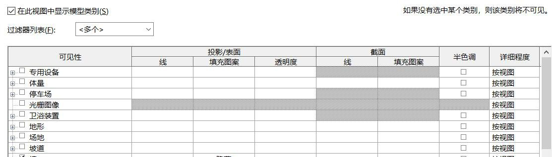 BIM设计,初步设计阶段 腿腿教学网-BIM怎么用?BIM初步设计阶段的工作流程分为几个步骤?