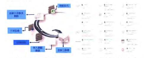 桥梁建设,BIM应用 腿腿教学网-BIM案例:怎么用BIM建桥梁?以宝运黄河大桥为例